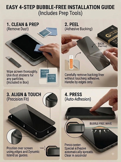 9H Privacy Tempered Glass Screen Protector Compatible with iPhone (14 to 17 Series)
